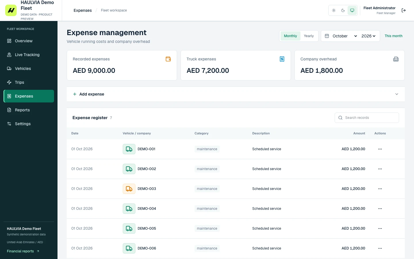 Operating expenses in the fleet application, demonstration data